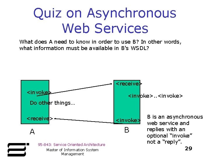 Quiz on Asynchronous Web Services What does A need to know in order to