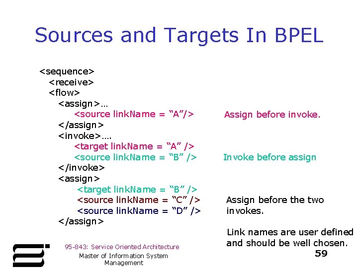 Sources and Targets In BPEL <sequence> <receive> <flow> <assign>… <source link. Name = “A”/>