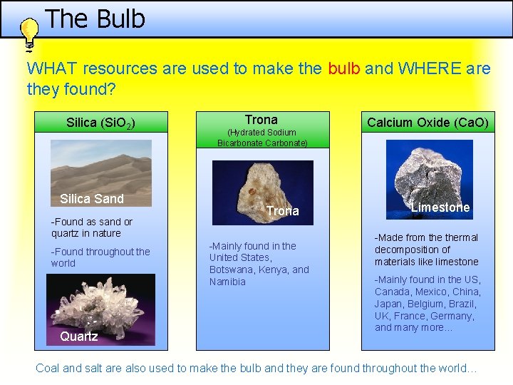 The Bulb WHAT resources are used to make the bulb and WHERE are they