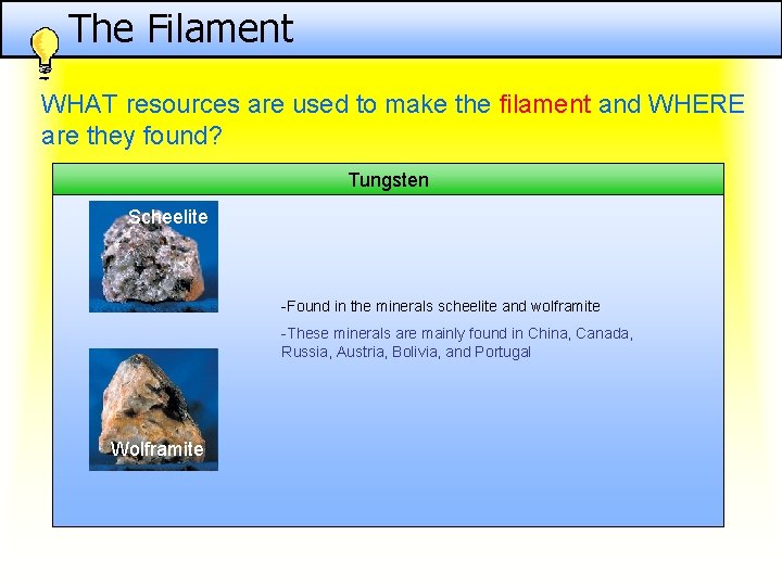 The Filament WHAT resources are used to make the filament and WHERE are they