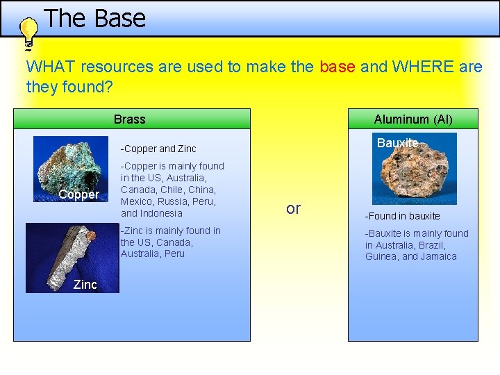 The Base WHAT resources are used to make the base and WHERE are they