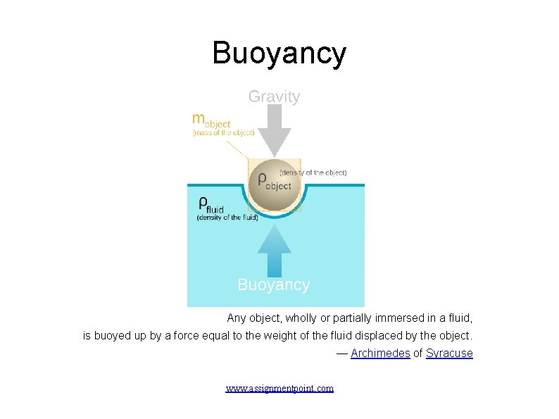 Buoyancy Any object, wholly or partially immersed in a fluid, is buoyed up by