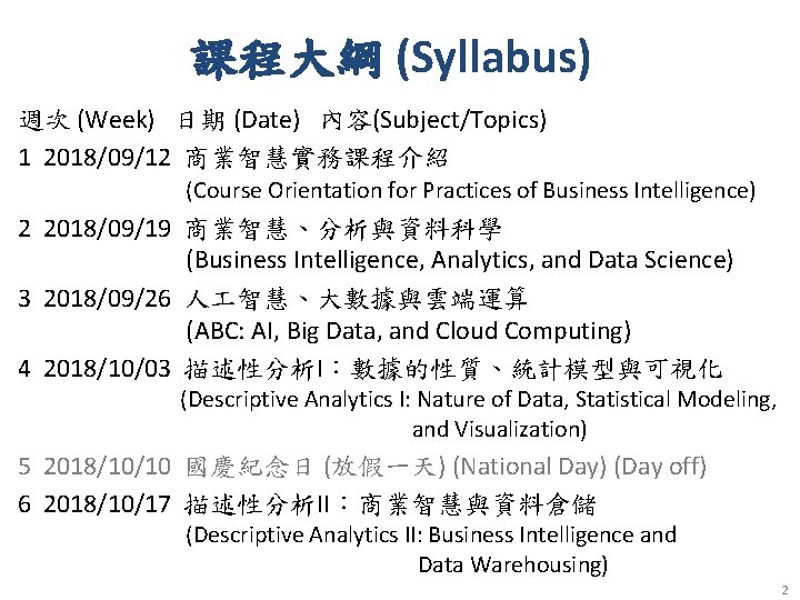 課程大綱 (Syllabus) 週次 (Week) 日期 (Date) 內容(Subject/Topics) 1 2018/09/12 商業智慧實務課程介紹 (Course Orientation for Practices