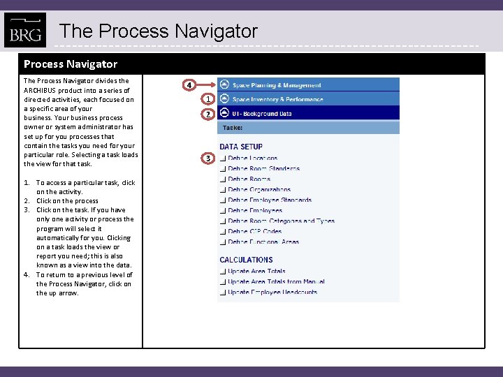 The Process Navigator divides the ARCHIBUS product into a series of directed activities, each