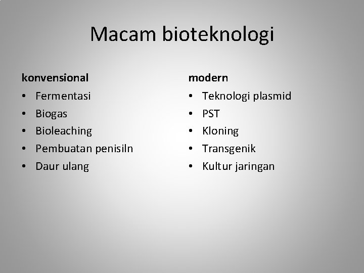 Macam bioteknologi konvensional • • • Fermentasi Biogas Bioleaching Pembuatan penisiln Daur ulang modern