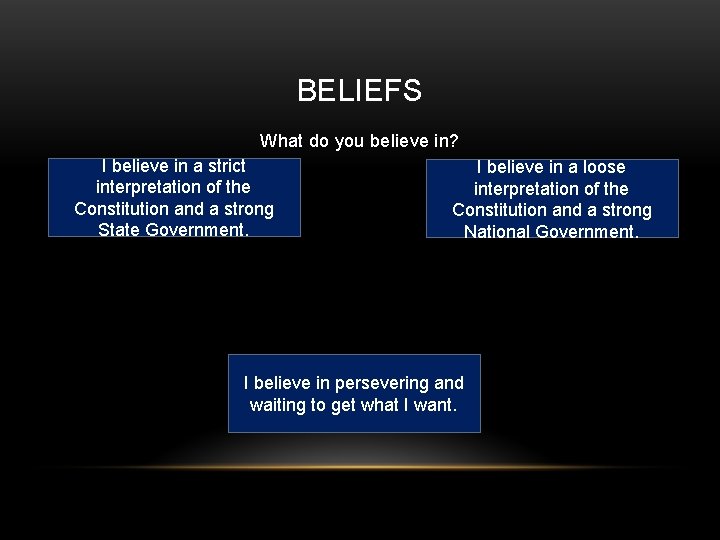 BELIEFS What do you believe in? I believe in a strict interpretation of the