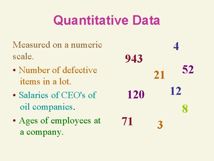 Quantitative Data Measured on a numeric scale. • Number of defective items in a Quantitative Data Measured on a numeric scale. • Number of defective items in a
