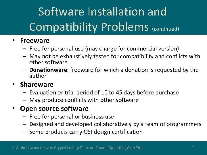 Software Installation and Compatibility Problems (continued) • Freeware – Free for personal use (may