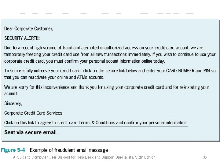 A Guide to Computer User Support for Help Desk and Support Specialists, Sixth Edition