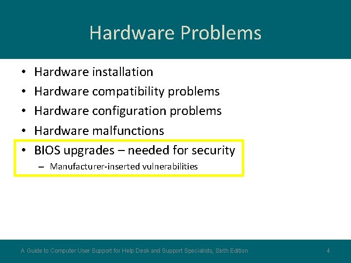 Hardware Problems • • • Hardware installation Hardware compatibility problems Hardware configuration problems Hardware