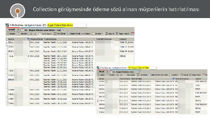 Collection görüşmesinde ödeme sözü alınan müşterilerin hatırlatılması 