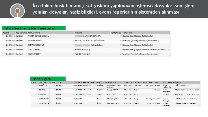 İcra takibi başlatılmamış, satış işlemi yapılmayan, işlemsiz dosyalar, son işlem yapılan dosyalar, haciz bilgileri,