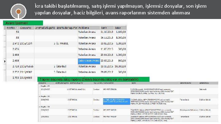 İcra takibi başlatılmamış, satış işlemi yapılmayan, işlemsiz dosyalar, son işlem yapılan dosyalar, haciz bilgileri,