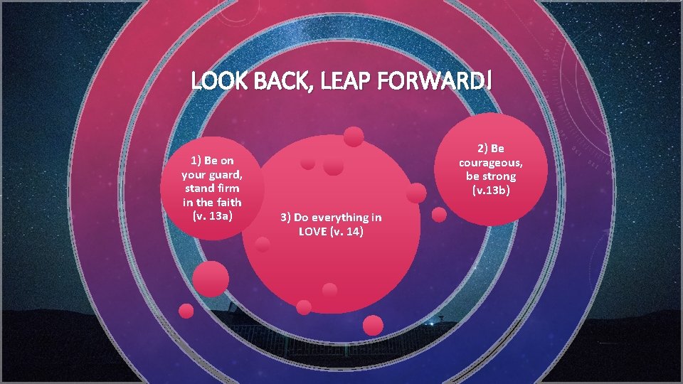 LOOK BACK, LEAP FORWARD! 1) Be on your guard, stand firm in the faith