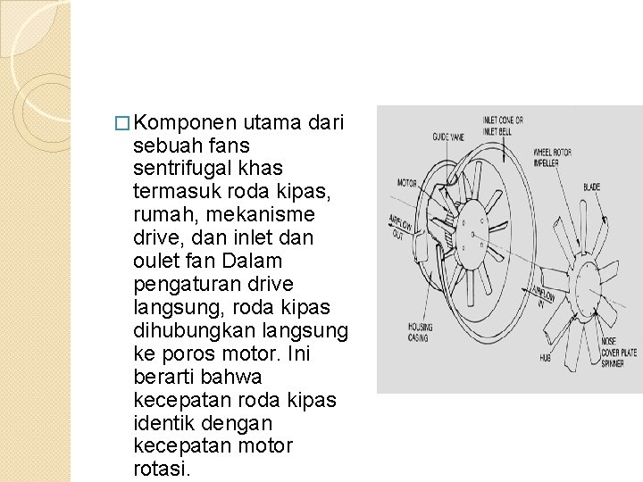 � Komponen utama dari sebuah fans sentrifugal khas termasuk roda kipas, rumah, mekanisme drive,