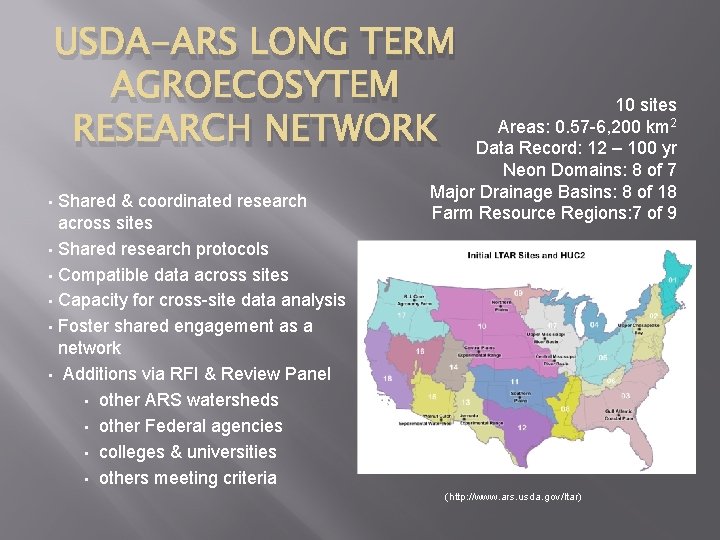USDA-ARS LONG TERM AGROECOSYTEM RESEARCH NETWORK Shared & coordinated research across sites • Shared