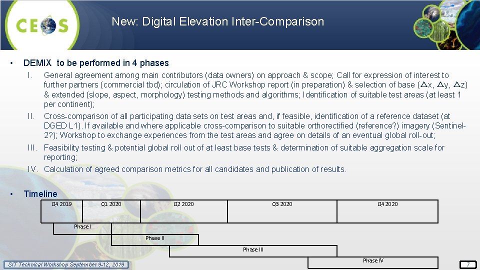 New: Digital Elevation Inter-Comparison • DEMIX to be performed in 4 phases I. General