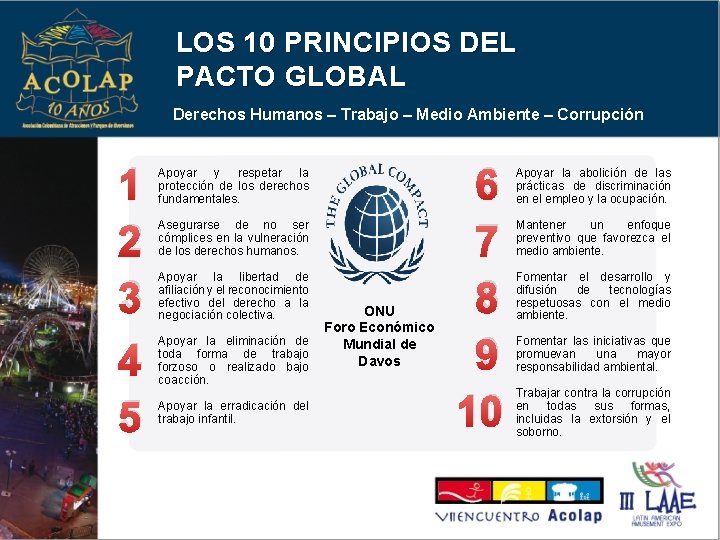 LOS 10 PRINCIPIOS DEL PACTO GLOBAL Derechos Humanos – Trabajo – Medio Ambiente –