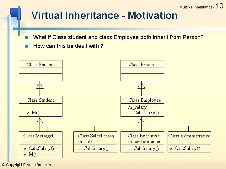 Multiple Inheritance - Virtual Inheritance - Motivation n What if Class student and class