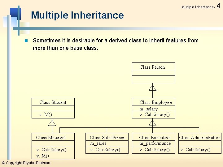 Multiple Inheritance - Multiple Inheritance n 4 Sometimes it is desirable for a derived