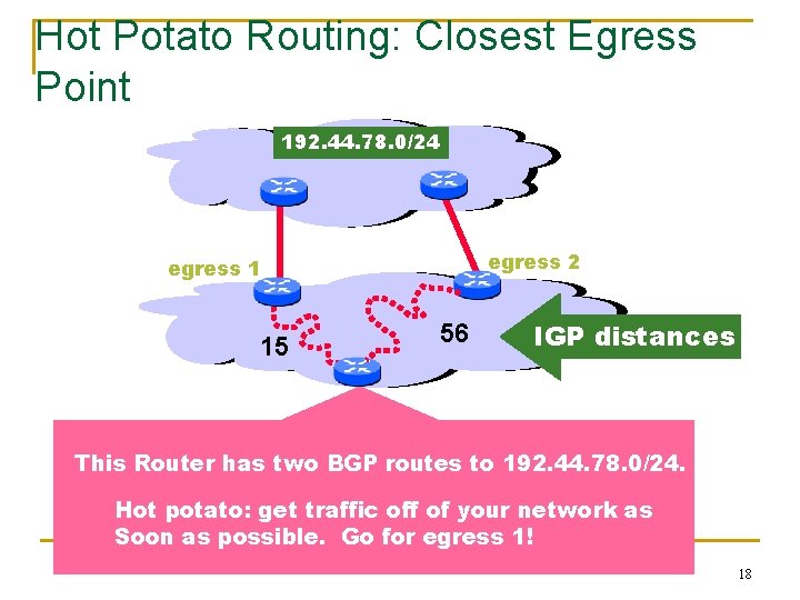 Hot Potato Routing: Closest Egress Point 192. 44. 78. 0/24 egress 2 egress 1