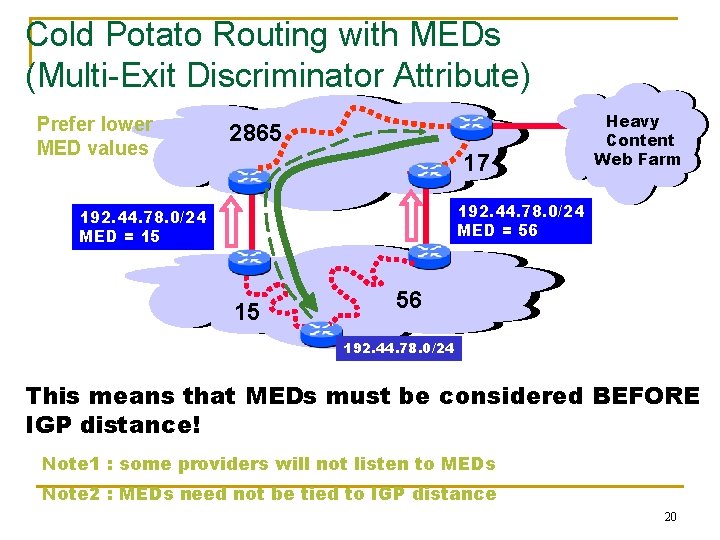 Cold Potato Routing with MEDs (Multi-Exit Discriminator Attribute) Prefer lower MED values 2865 17