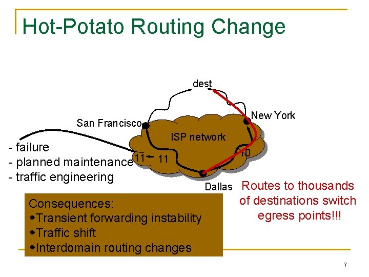 Hot-Potato Routing Change dest New York San Francisco - failure 9 11 11 -