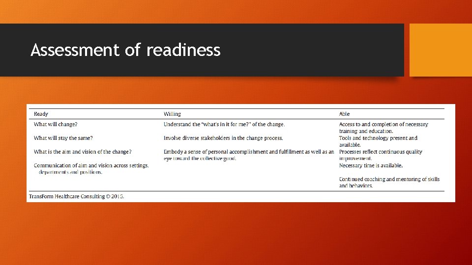 Assessment of readiness 