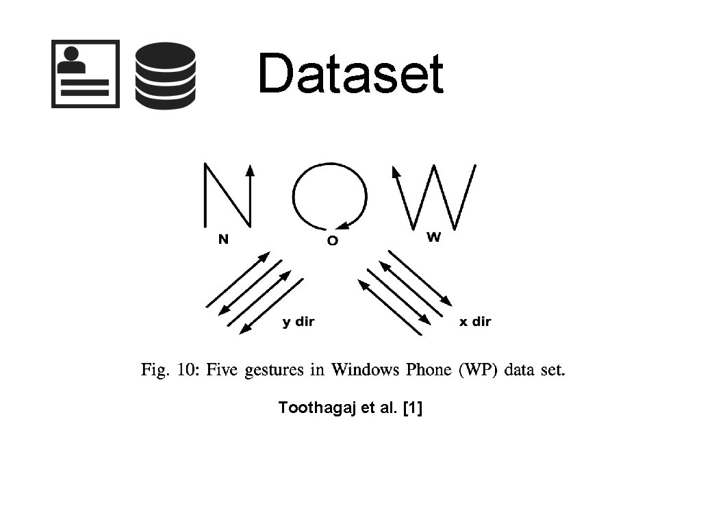 Dataset Toothagaj et al. [1] 