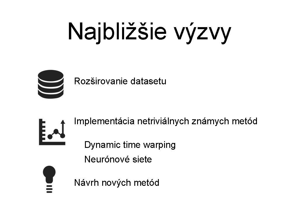 Najbližšie výzvy Rozširovanie datasetu Implementácia netriviálnych známych metód Dynamic time warping Neurónové siete Návrh