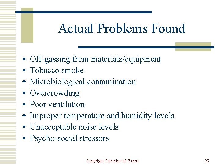 Actual Problems Found w w w w Off-gassing from materials/equipment Tobacco smoke Microbiological contamination