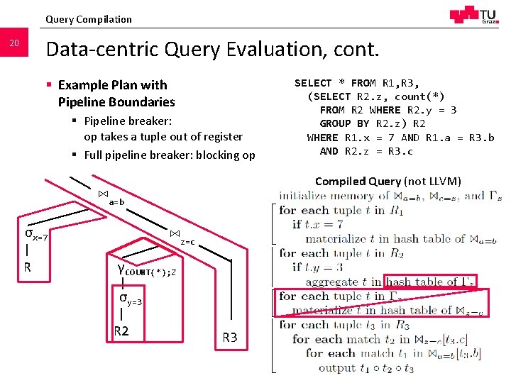 Query Compilation Data-centric Query Evaluation, cont. 20 § Example Plan with Pipeline Boundaries § Query Compilation Data-centric Query Evaluation, cont. 20 § Example Plan with Pipeline Boundaries §