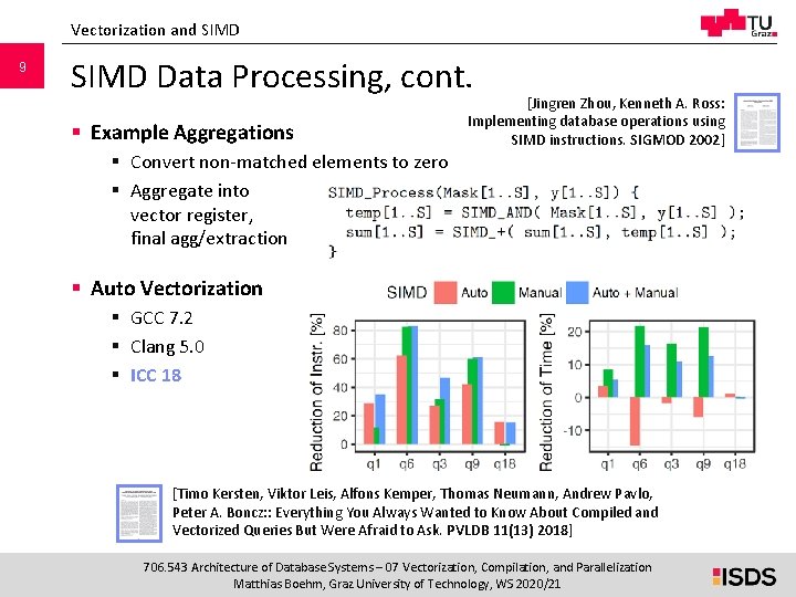 Vectorization and SIMD 9 SIMD Data Processing, cont. § Example Aggregations § Convert non-matched Vectorization and SIMD 9 SIMD Data Processing, cont. § Example Aggregations § Convert non-matched