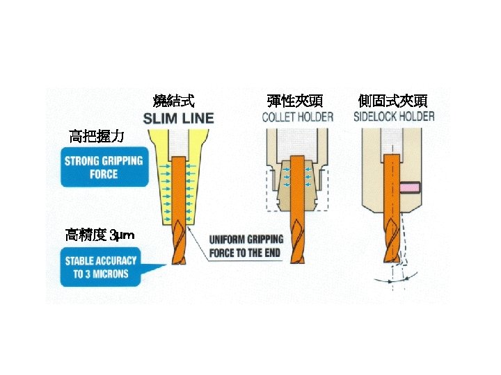CUTTING SAMPLE No 1 R 2 BALL ENDMILL