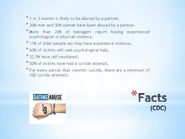 * 1 in 3 women is likely to be abused by a partner. *