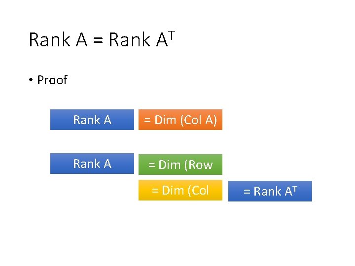 Rank A = Rank AT • Proof Rank A = Dim (Col A) Rank