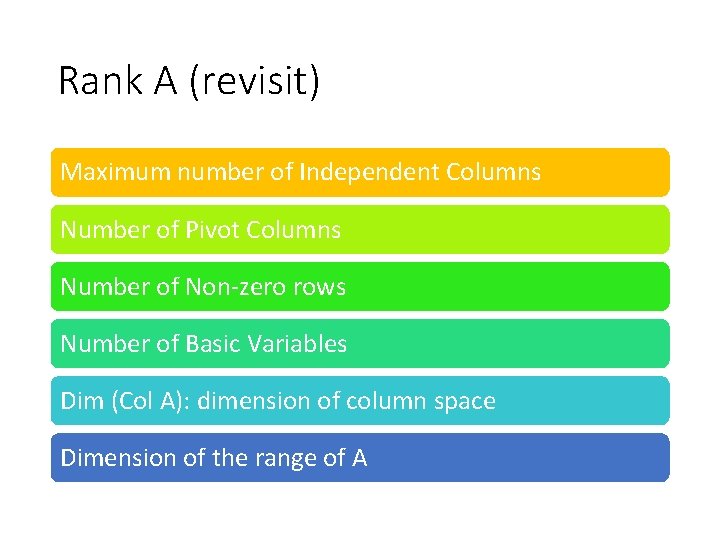 Rank A (revisit) Maximum number of Independent Columns Number of Pivot Columns Number of