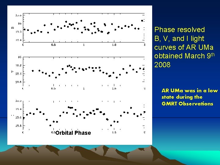 Phase resolved B, V, and I light curves of AR UMa obtained March 9