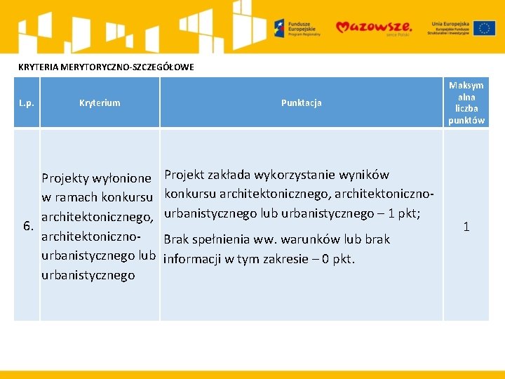 KRYTERIA MERYTORYCZNO-SZCZEGÓŁOWE L. p. Kryterium Projekty wyłonione w ramach konkursu architektonicznego, 6. architektonicznourbanistycznego lub