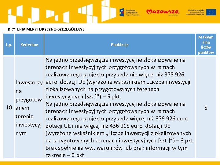 KRYTERIA MERYTORYCZNO-SZCZEGÓŁOWE L. p. Kryterium Punktacja Na jedno przedsięwzięcie inwestycyjne zlokalizowane na terenach inwestycyjnych