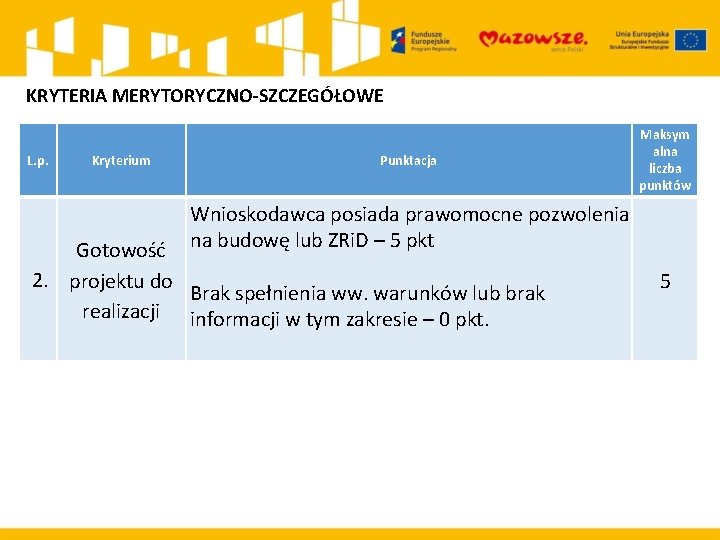 KRYTERIA MERYTORYCZNO-SZCZEGÓŁOWE L. p. Kryterium Punktacja Maksym alna liczba punktów Wnioskodawca posiada prawomocne pozwolenia