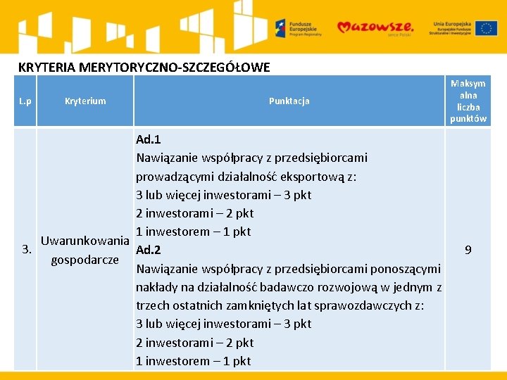 KRYTERIA MERYTORYCZNO-SZCZEGÓŁOWE L. p Kryterium Punktacja Ad. 1 Nawiązanie współpracy z przedsiębiorcami prowadzącymi działalność