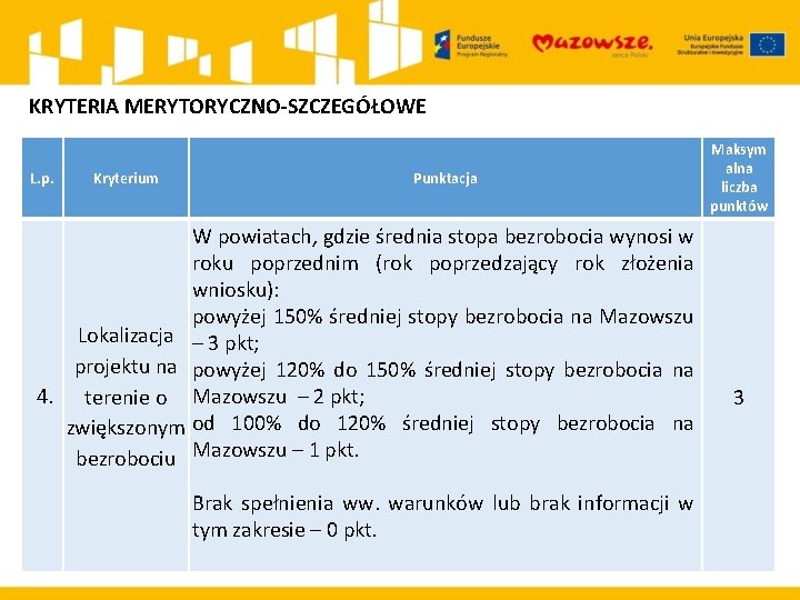KRYTERIA MERYTORYCZNO-SZCZEGÓŁOWE L. p. Kryterium Punktacja W powiatach, gdzie średnia stopa bezrobocia wynosi w