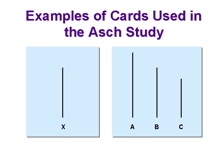 Examples of Cards Used in the Asch Study X A B C 