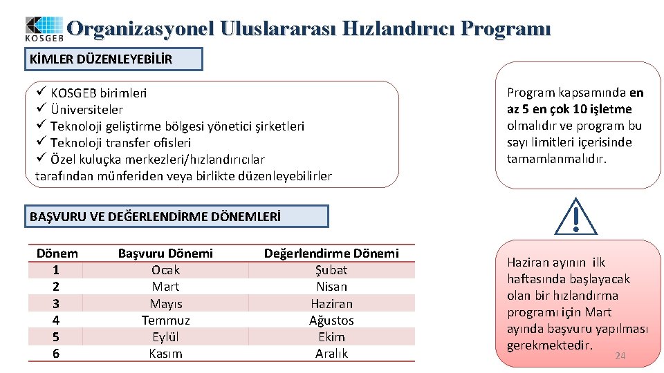 Organizasyonel Uluslararası Hızlandırıcı Programı KİMLER DÜZENLEYEBİLİR ü KOSGEB birimleri ü Üniversiteler ü Teknoloji geliştirme