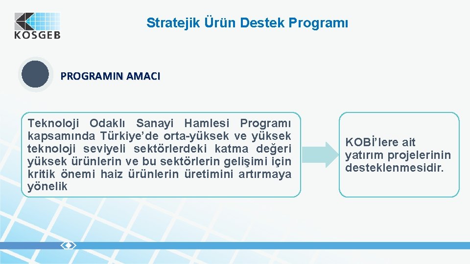 Stratejik Ürün Destek Programı PROGRAMIN AMACI Teknoloji Odaklı Sanayi Hamlesi Programı kapsamında Türkiye’de orta-yüksek