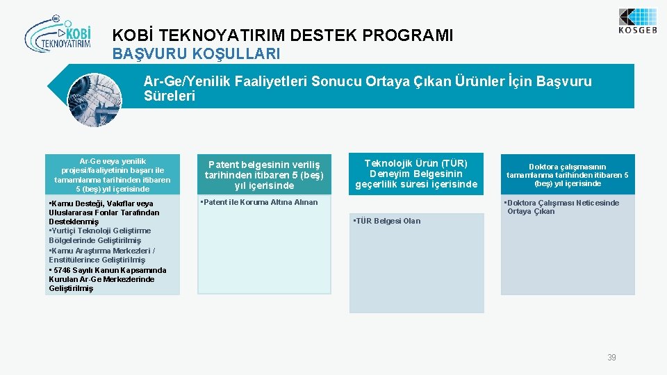 KOBİ TEKNOYATIRIM DESTEK PROGRAMI BAŞVURU KOŞULLARI Ar-Ge/Yenilik Faaliyetleri Sonucu Ortaya Çıkan Ürünler İçin Başvuru