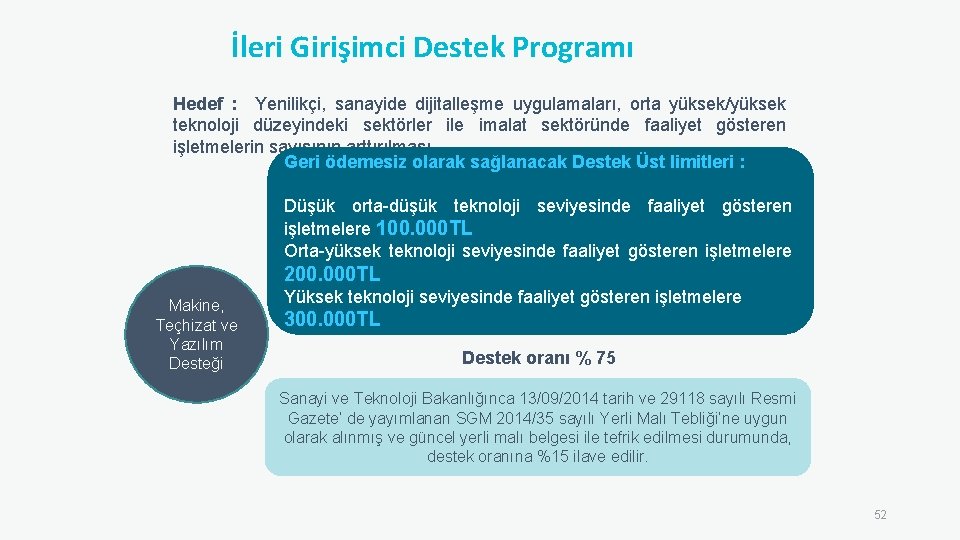 İleri Girişimci Destek Programı Hedef : Yenilikçi, sanayide dijitalleşme uygulamaları, orta yüksek/yüksek teknoloji düzeyindeki