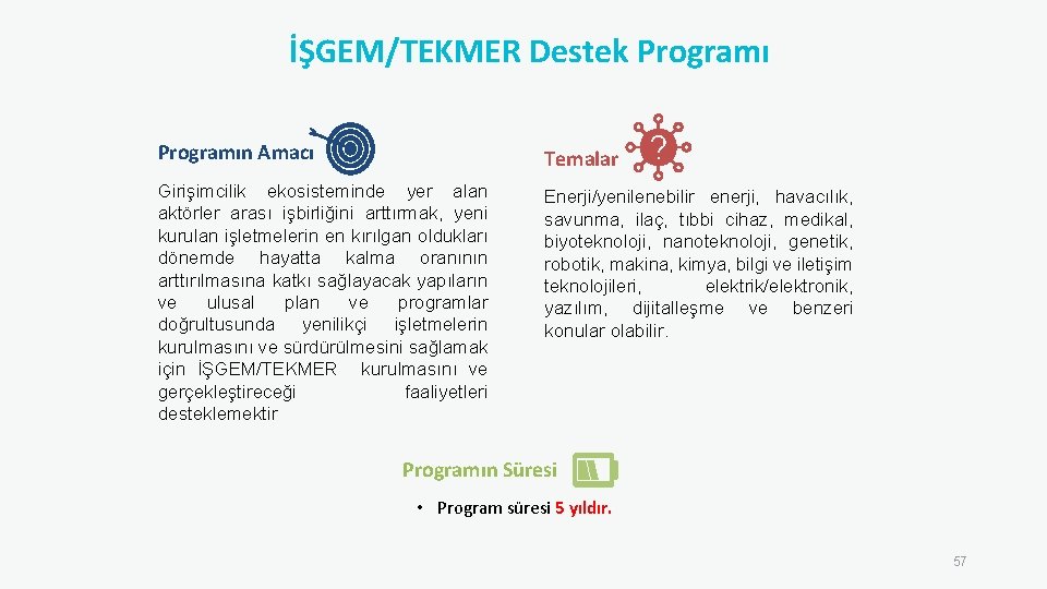 İŞGEM/TEKMER Destek Programın Amacı Temalar Girişimcilik ekosisteminde yer alan aktörler arası işbirliğini arttırmak, yeni