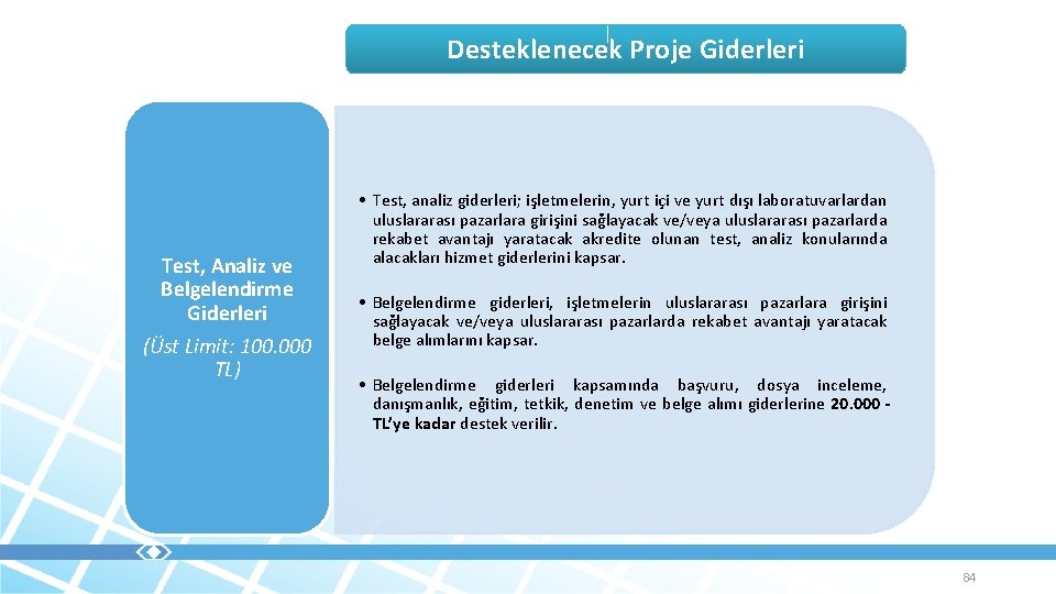 Desteklenecek Proje Giderleri Test, Analiz ve Belgelendirme Giderleri (Üst Limit: 100. 000 TL) •